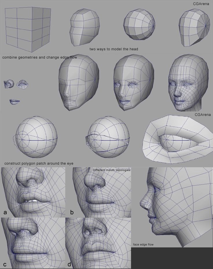 the head and shoulders of a person with different facial expressions