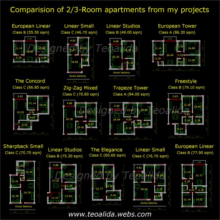 the floor plan for an apartment in europe with different rooms and numbers on each side