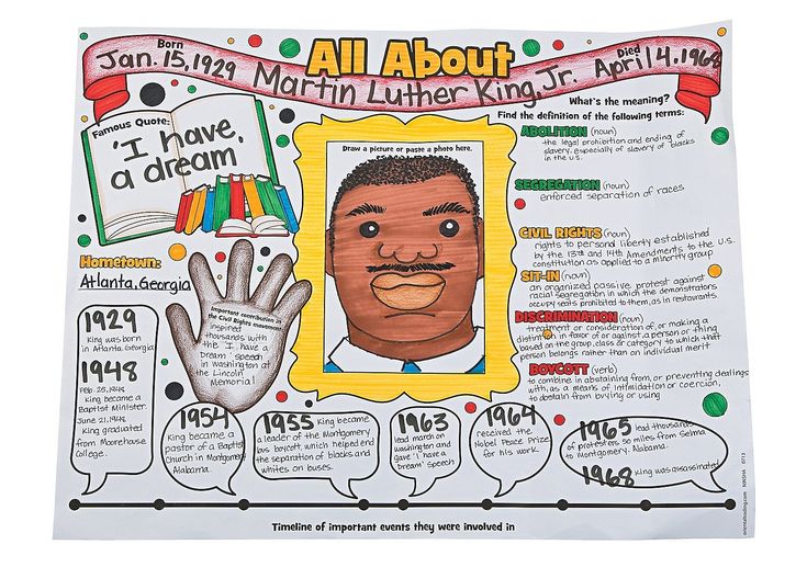 a poster with the words all about martin luther king and his hand in front of it