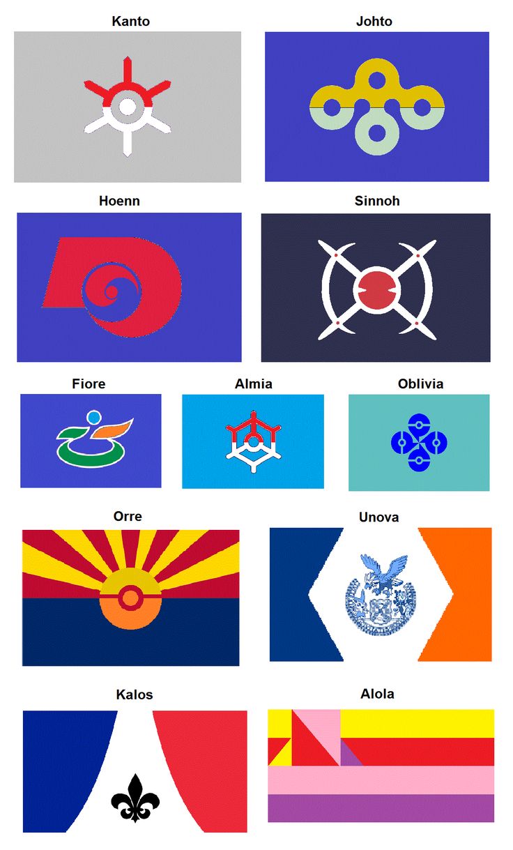 an image of flags with different colors and symbols on them, all in the same pattern