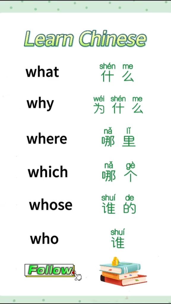 an english poster with the words learn chinese in two languages, which are used to describe what