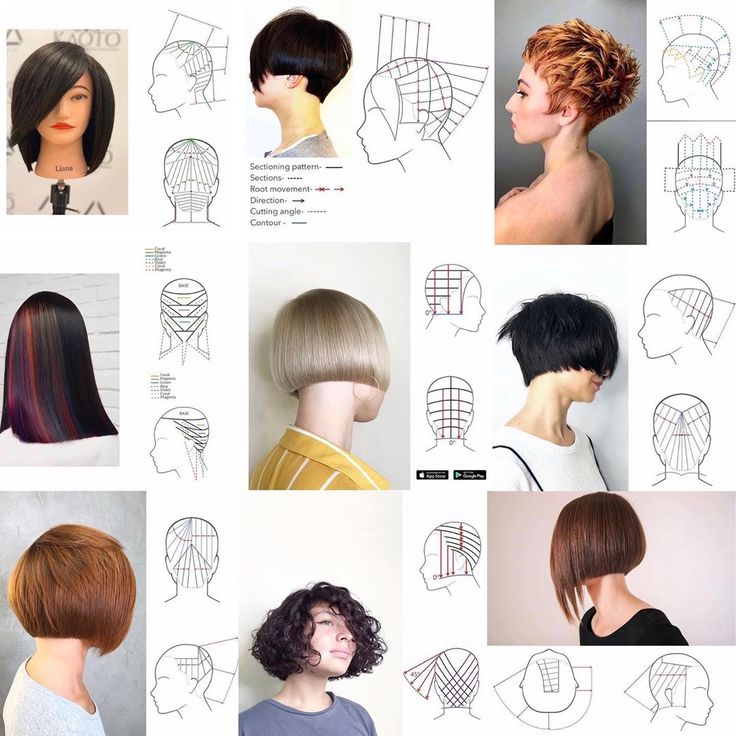 ❤️Our top 9 recent haircuts & diagrams. Thanks everyone for your works and passion! 🙌 Diagrams made using @hairtechapp. Link in bio. • • •… Haircut Diagram, Hair Cut Guide, Hair Education, Corte Bob, Thanks Everyone, Hair Techniques, Hair Reference, Artistic Hair, Short Hair Cuts For Women