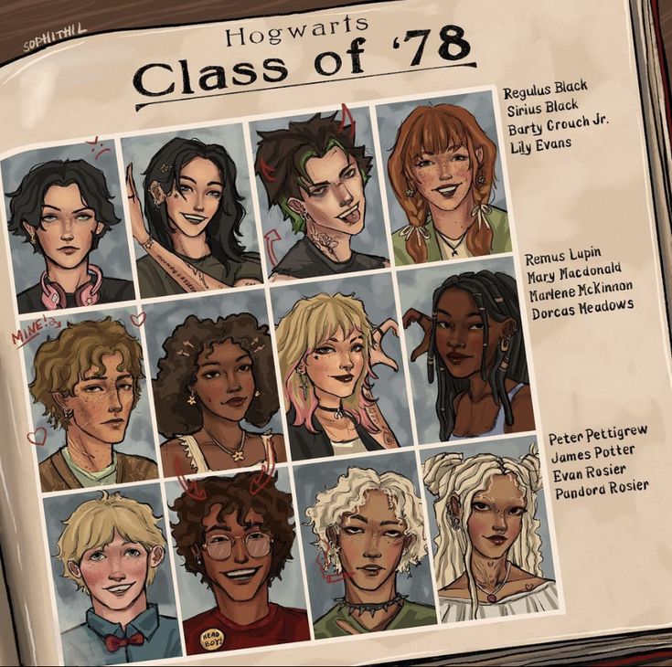 a book with many different faces and hair styles