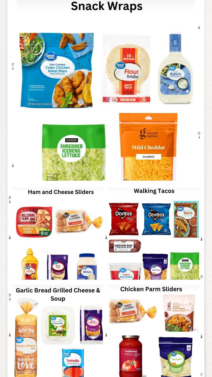 the grocery list shows what to buy and where to put them in their packages for purchase