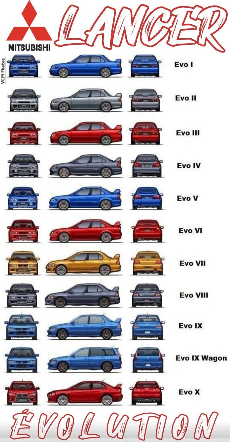 an image of a poster with cars in different colors and sizes, all on one page