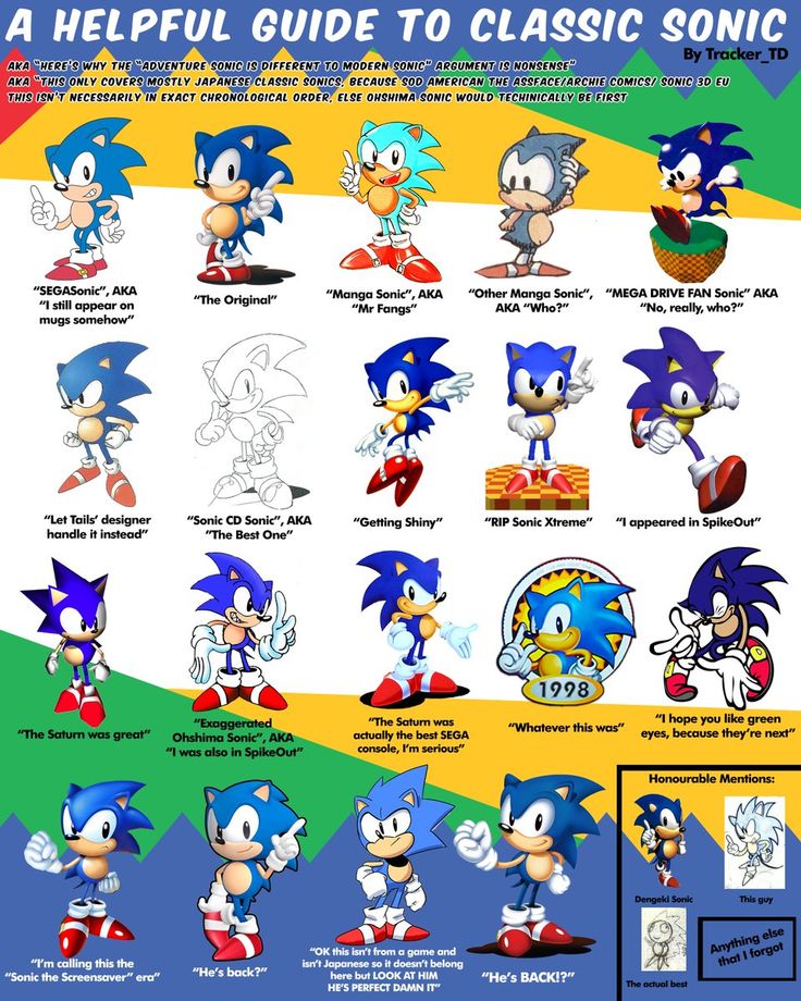 the evolution of sonic's character from the video game to the cartoon movie, which was