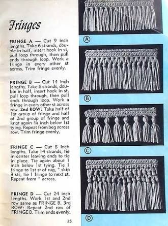 the instructions for crochet fringes are shown in this page from an old book