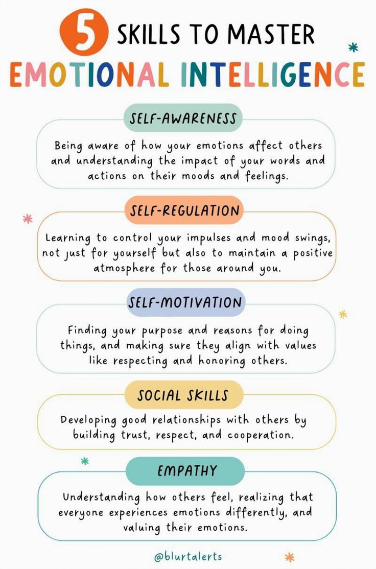 Enhancing your emotional intelligence can be a game-changer when facing mental health challenges. Gain vital skills to improve your emotional awareness, helping you to comprehend and regulate your feelings more effectively. Visit our website for additional techniques to strengthen your emotional intelligence and nurture your mental well-being. Begin your journey towards a more emotionally healthy life today!