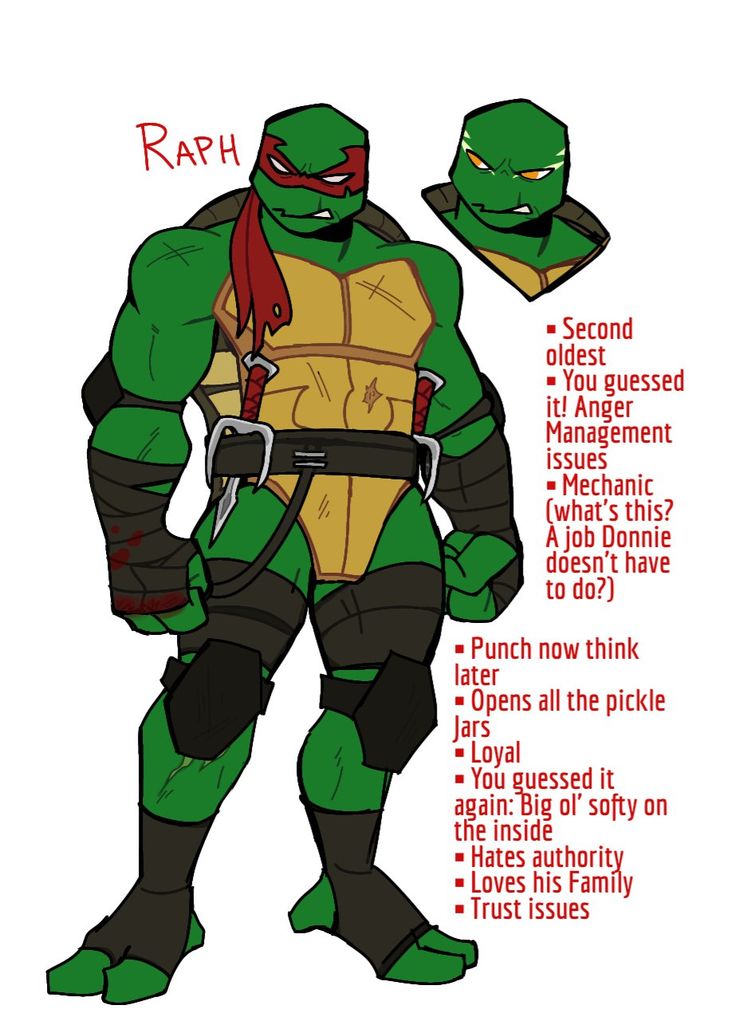 an image of a cartoon character with the words raph on it