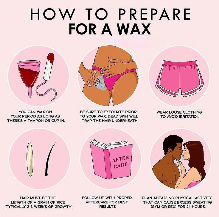 Benefits Of Brazilian Waxing, Waxing Tips Brazilian, Esthetician Art, Wax Quotes, Waxing Routine, Waxing Aesthetic, Brazilian Wax Tips, Esthetician Career, Esthetician Tips