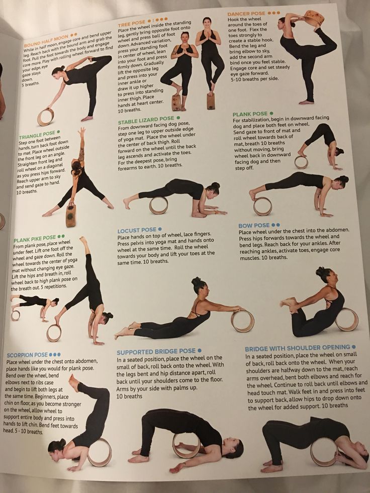 an open book with instructions on how to do aerial acrobatic yogas