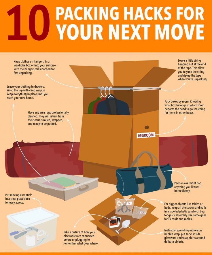 an info poster with instructions to packing bags for the next move, including luggage and other items