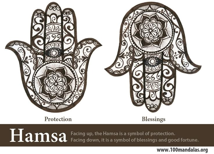 two hamsa designs with the words protection and blessing