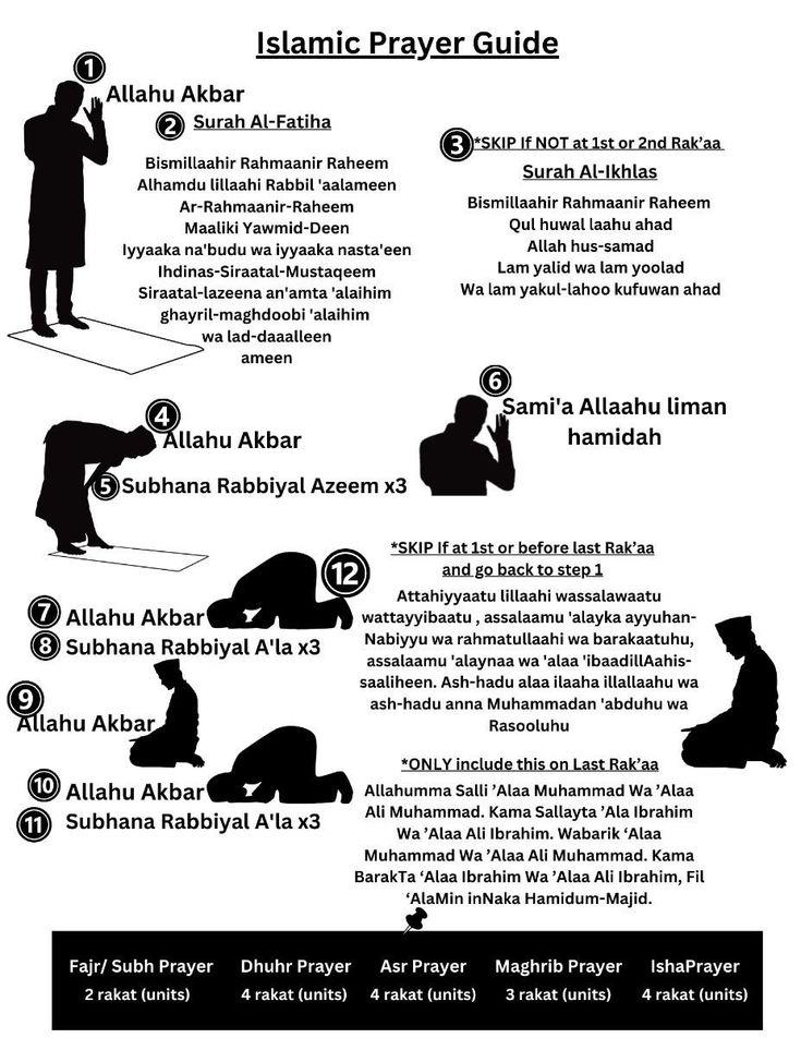 the islamic prayer guide for beginners to learn how to pray in different languages, including english and arabic