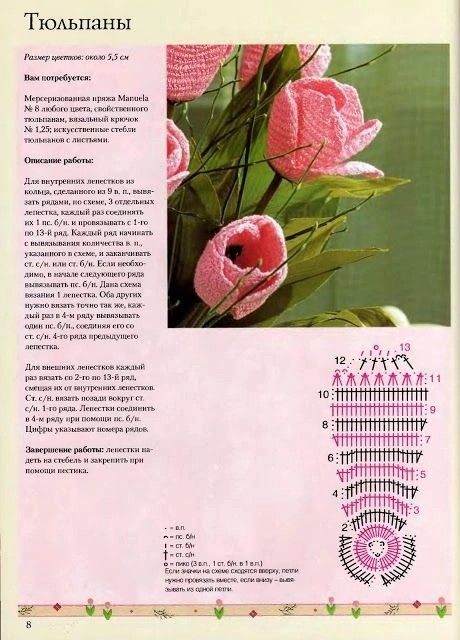 an article about crocheted flowers in russian