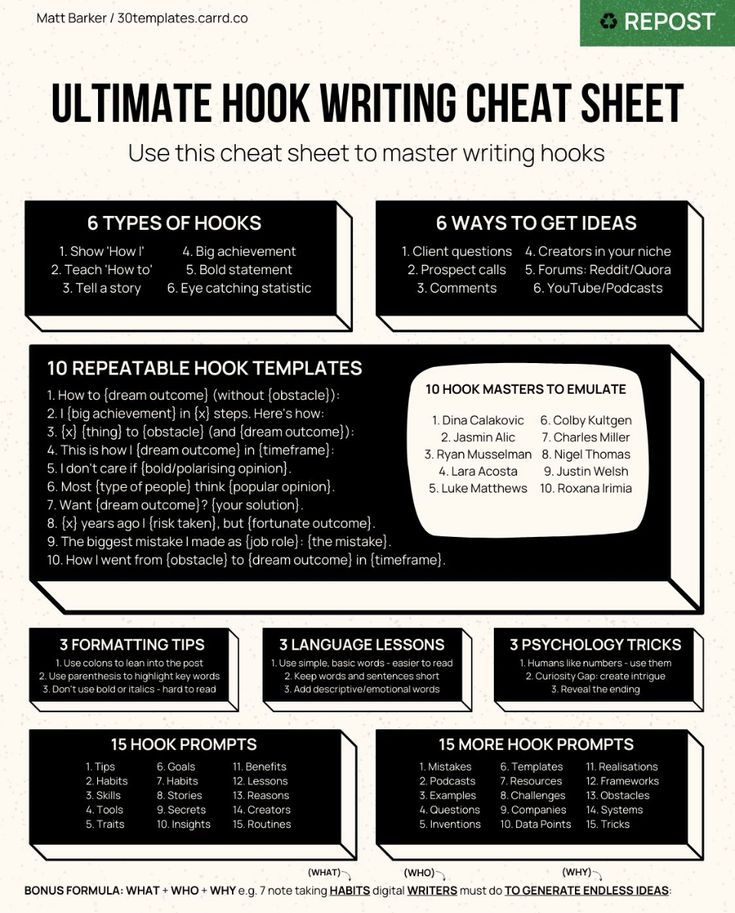 the ultimate guide to writing great books info sheet for kids and adults, with instructions on how to use them