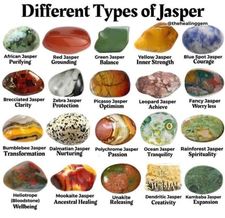 Jasper Rock Stones, Gemstone Crafts Ideas, Aegerine Crystal, Chert Stone, Rock Identification Pictures, Types Of Jasper, Stone Identification, Raw Gemstones Rocks, Crystal Identification