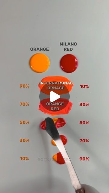 a person is holding a paintbrush with different colors on it and the words orange, red