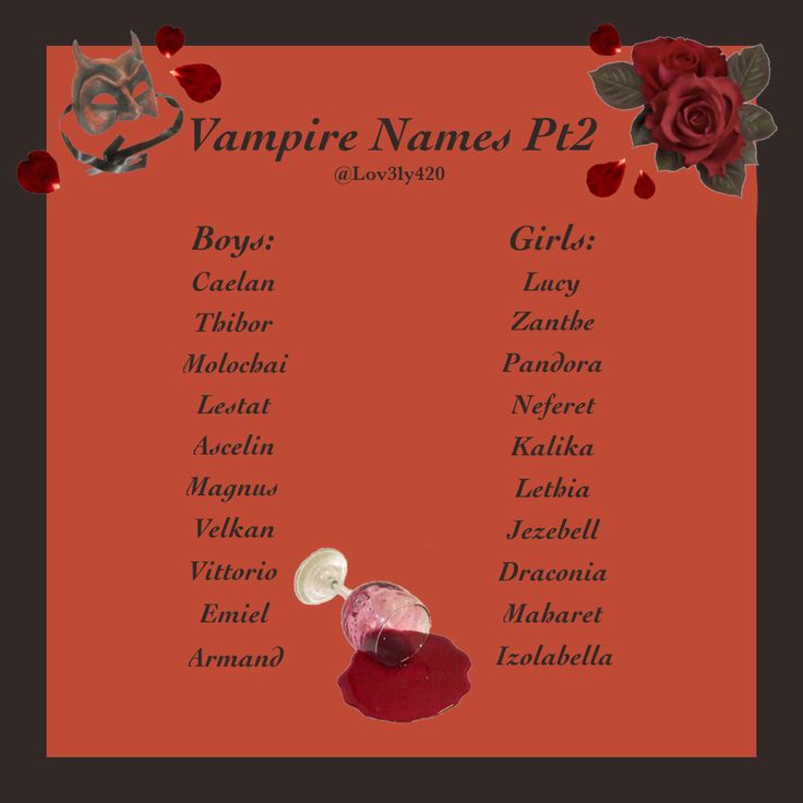 the vampire name list is displayed on an orange and red background with roses around it