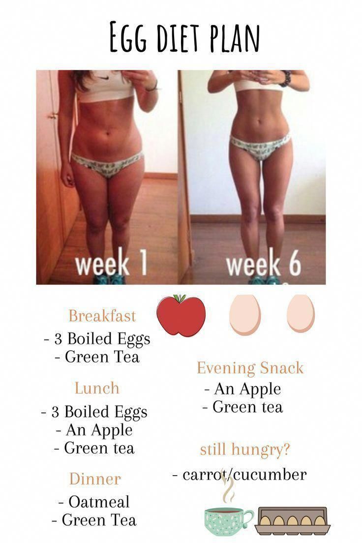 #FastestAndEasiestWayToLoseWeight Motivasi Diet, Egg Diet Plan, Resep Diet, Best Fat Burning Foods, Boiled Egg Diet, Makanan Diet, Egg Diet, Best Diet Plan, Trening Abs