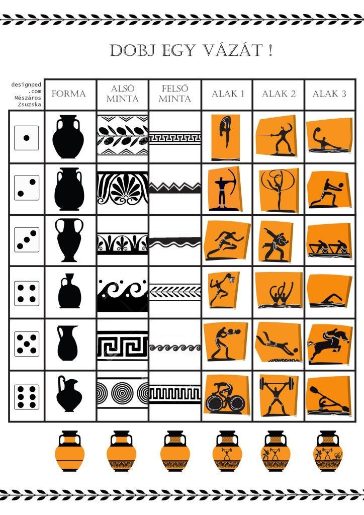 an orange and black poster with different types of vases on it's sides