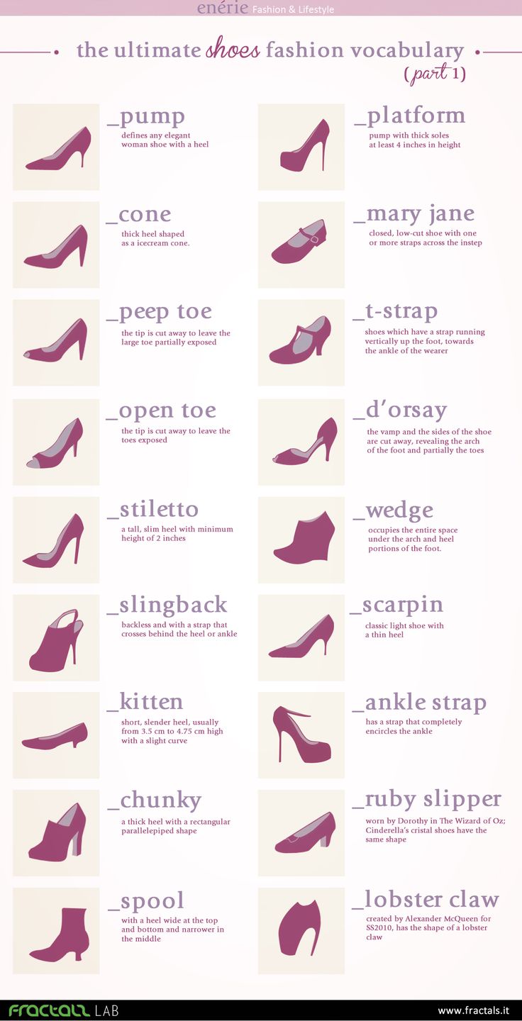 Tipos de Zapatos Kasut Kahwin, Skirt Diy, Mode Tips, Fashion Dictionary, Fashion Terms, Fashion Vocabulary, Types Of Heels, Ideas Party, Inspired Outfits