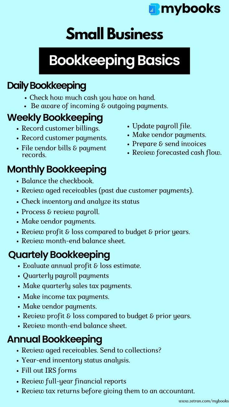 a blue poster with the words small business bookshelfing basicss on it