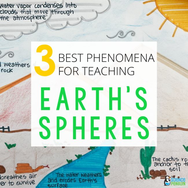 an earth's spheres poster with the words 3 best phenoma for teaching