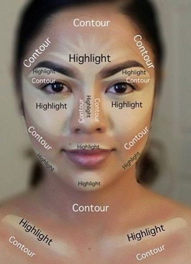 Picture of Start Contouring Makeup Instructions, Easy Contouring, Teknik Makeup, Contouring For Beginners, Contouring Makeup, Makeup Tip, Smink Inspiration, Beauty Make-up, Makijaż Smokey Eye