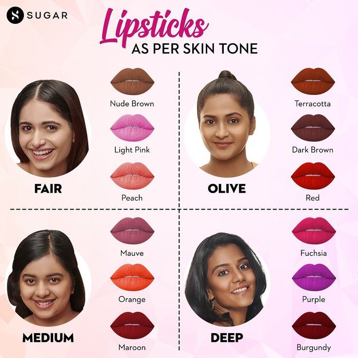 Pantone Skin Tones, Lipstick Guide For Outfits, Mauve Lipstick Makeup Look, Sugar Lipstick Shades, Lip Colors For Skin Tone, Makeup Learning, Makeup Education, Aries Style, Lipstick On Brown Skin