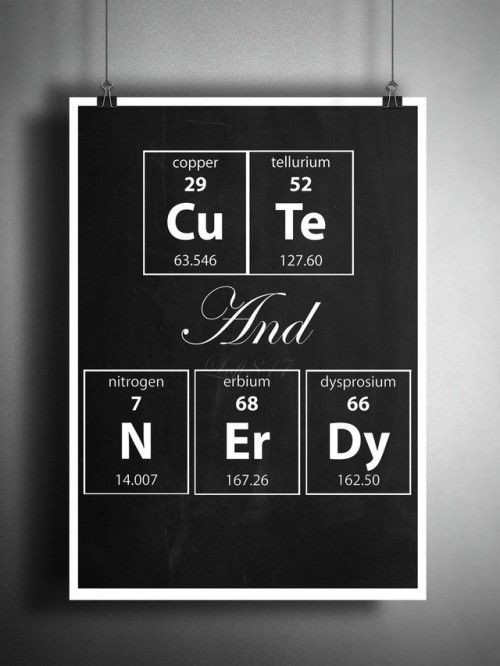 the elements of an element are shown in this poster, which is hung on a wall