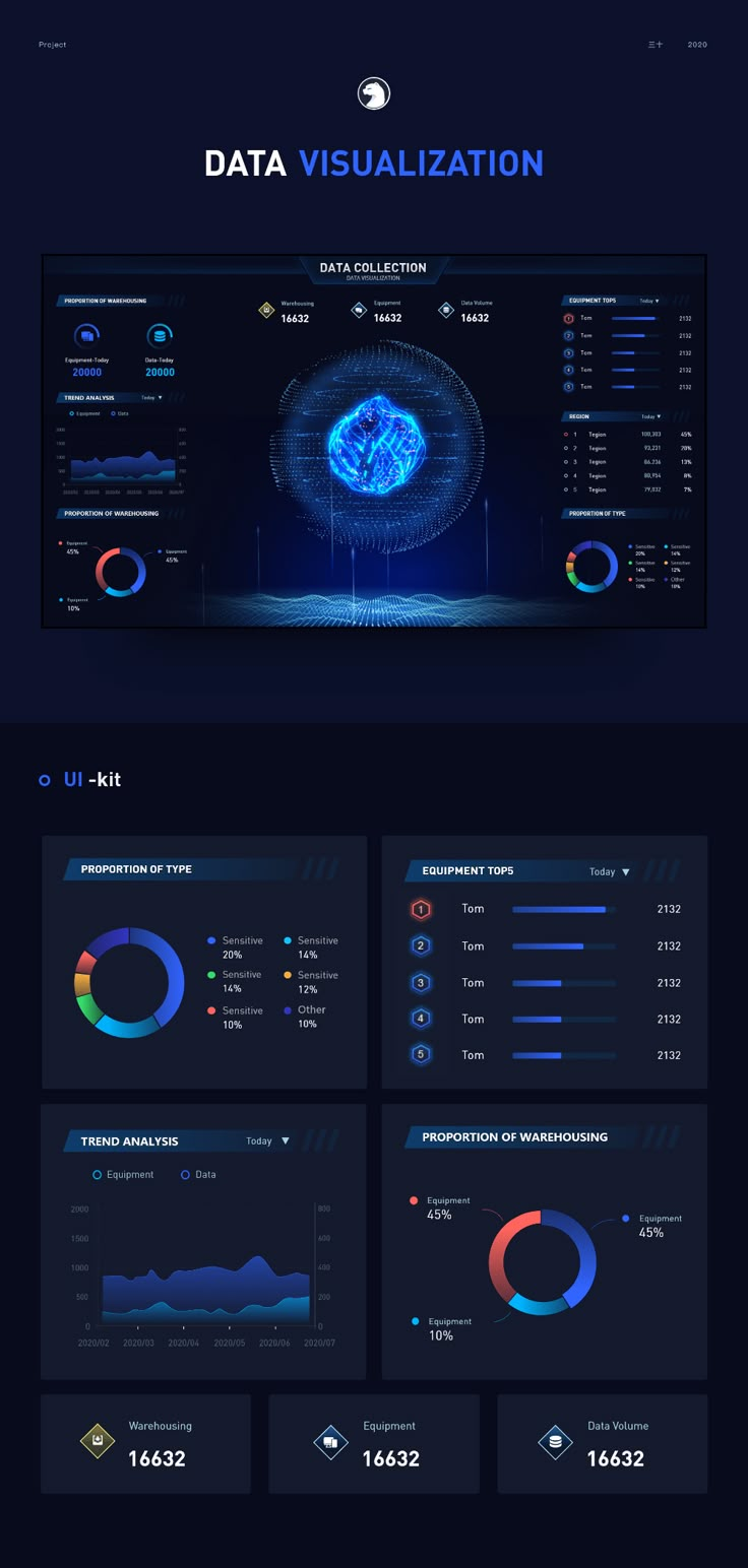 Data UI on Behance 3d Data Visualization, Big Data Design, Power Bi Dashboard, Big Data Visualization, Web Development Programming, Ui Design Dashboard, Microsoft Excel Tutorial, Data Dashboard, Urban Design Concept