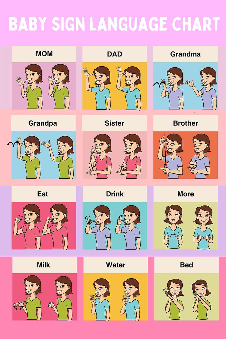 Infant Sign Language Chart Thank You Sign Language, Sign Language More, Teaching Baby Sign Language, Baby Asl, Baby Sign Language Chart, Sign Language For Toddlers, Sign Language Book, Sign Language Chart, Sign Language For Kids