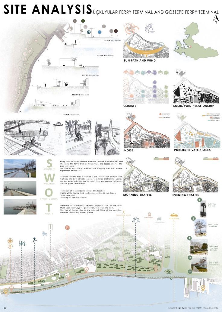 the site plan for an urban park with lots of trees and other things to see