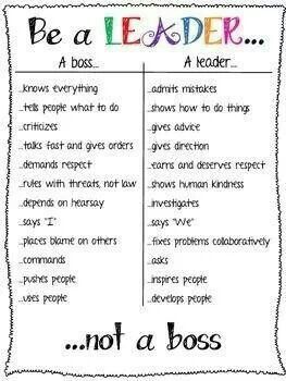 a poster with the words be a leader and not a boss