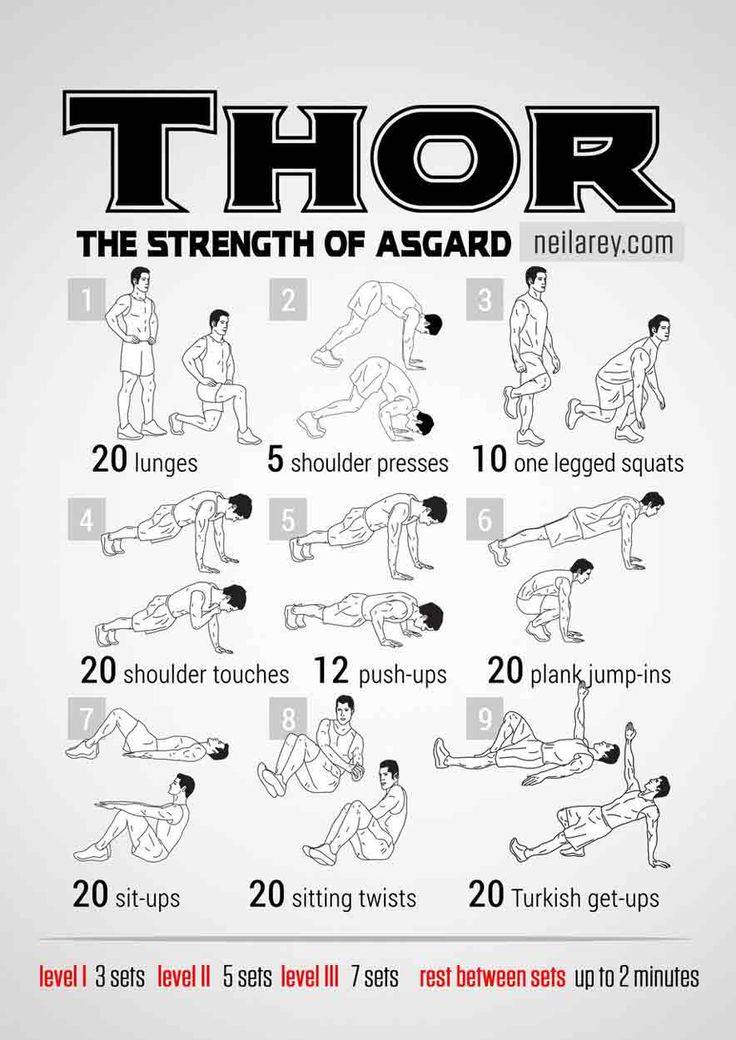 an exercise poster showing the strength of a man