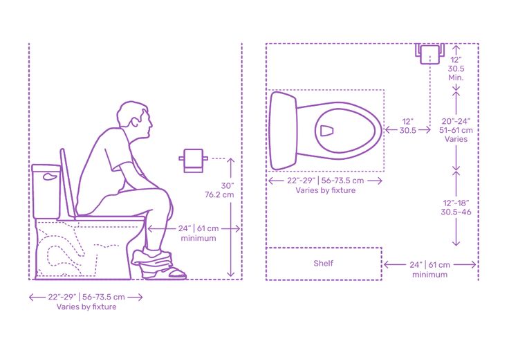 a diagram showing the measurements for a toilet