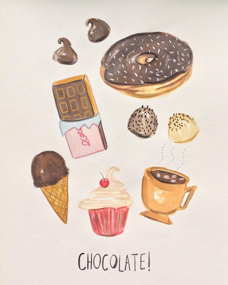 there is a card with different types of food and words that say chocolate on it