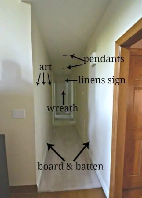 the hallway is marked with arrows and points to different areas in the room that are labeled