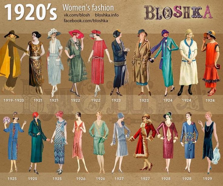 •𝓑 on Twitter: "choose your favorite fashion era!… " Gatsby Party Outfit, Style Année 20, 1920 Women, Decades Fashion, Fashion Through The Decades, 1920s Fashion Women, 1920s Women, Character Clothes, Decades Of Fashion