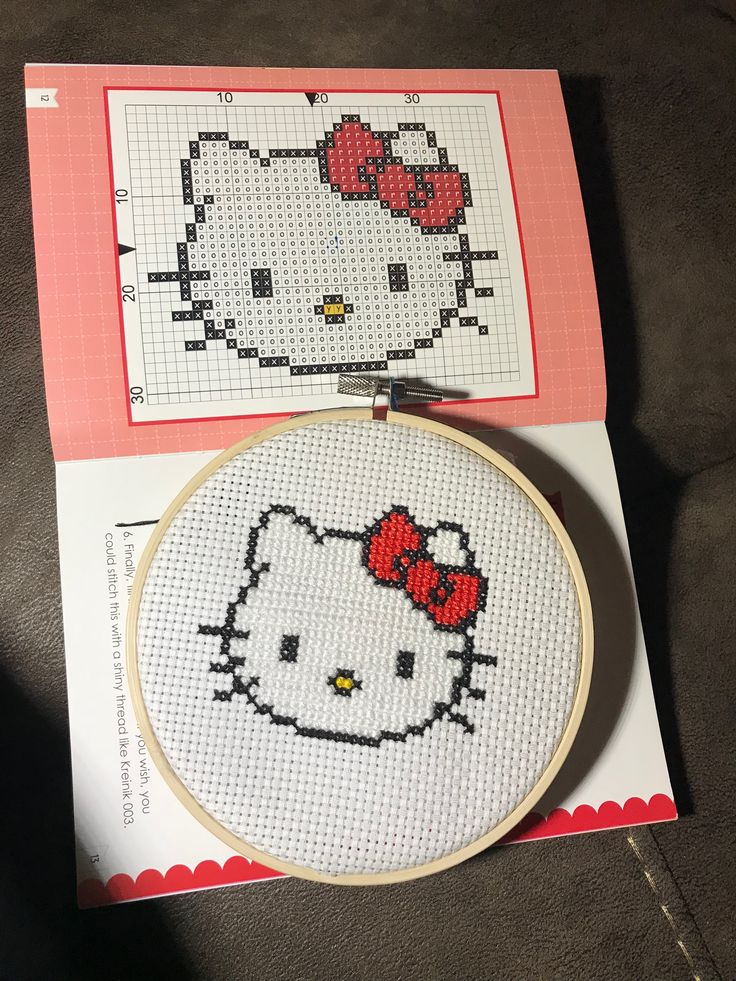 a hello kitty cross - stitch kit is laying on the floor next to it's box