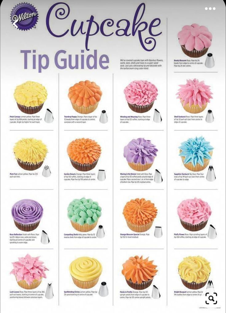 cupcakes with different colored frosting on them and the words cupcake tip guide