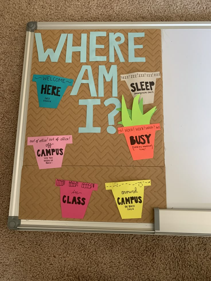 there is a bulletin board with words on it that say where am i? and sleep