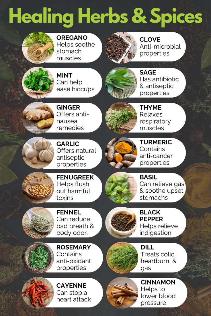 the health benefits of herbs and spices are shown in this graphic above it's description