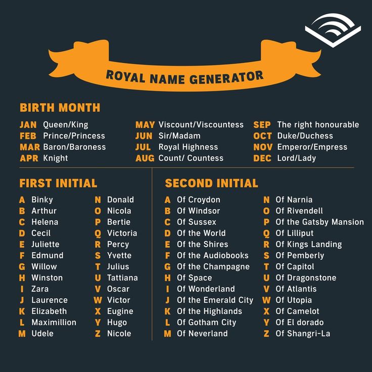 the royal name generator is shown on a black background with orange and yellow ribbons around it