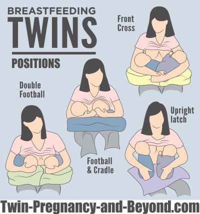 the breastfeeding twins positions