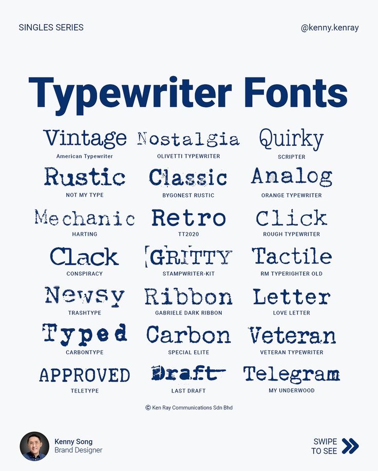 the typewriter font is displayed in blue and white, with different types of lettering