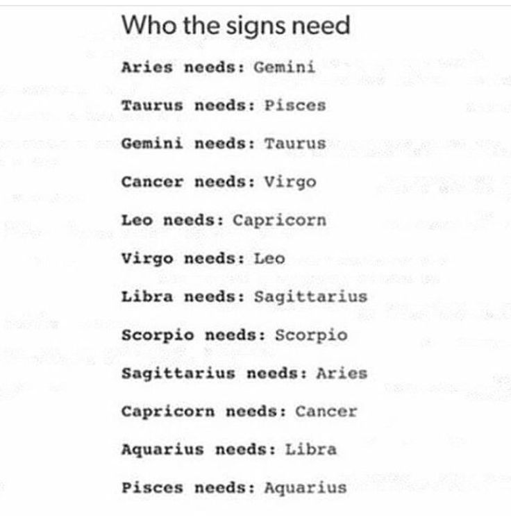 the zodiac sign is shown in black and white