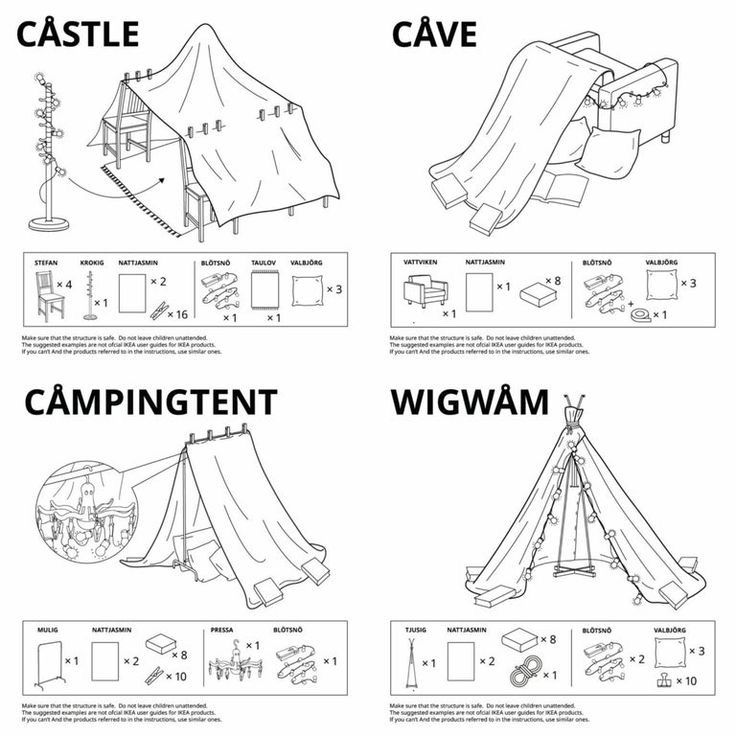 the instructions for how to set up a tent