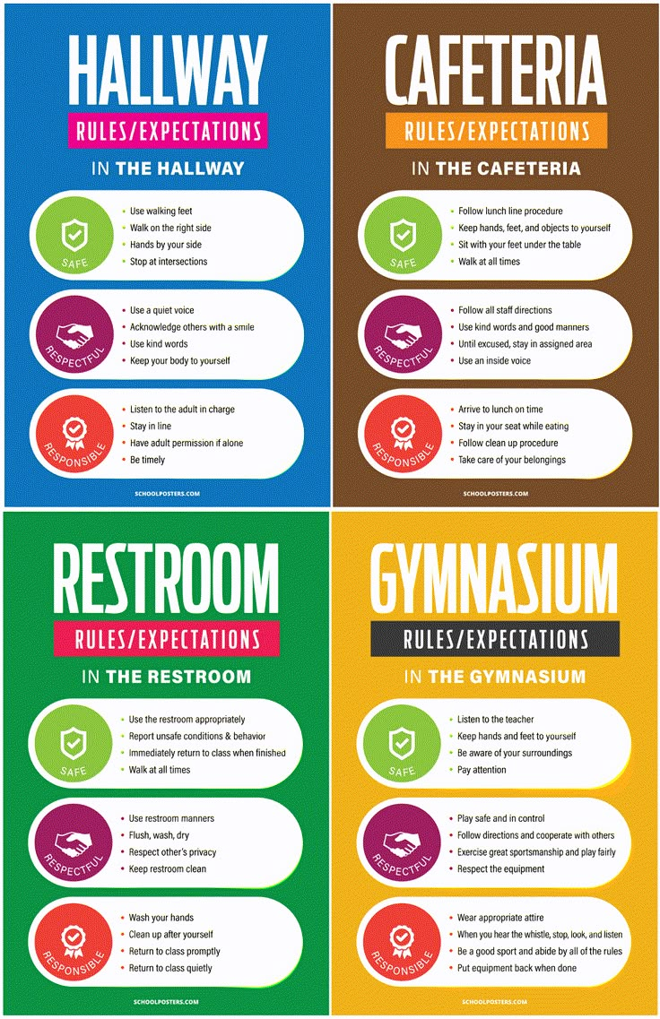 four different types of posters with the names and numbers for each type of poster,